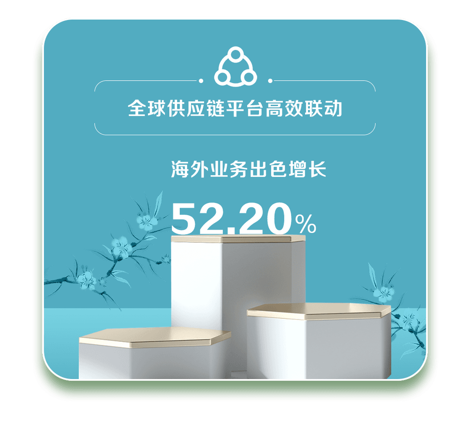 c7ce51cc-4521-42db-8db4-fb9881448b921682587742911